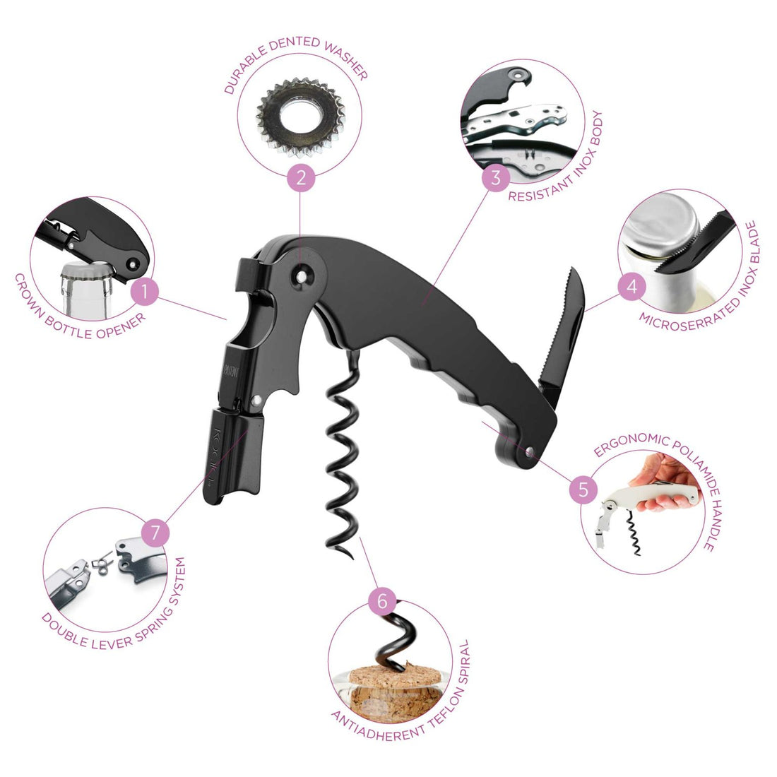 Cavatappi professionale doppia leva Retro di colore nero con custodia in tessuto sullo sfondo